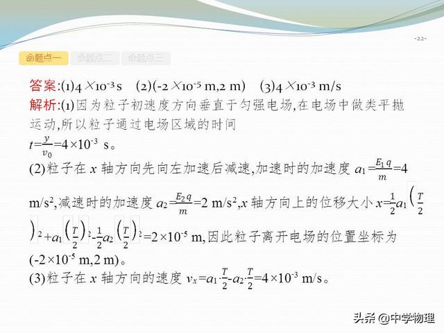 高考物理专题复习资料5！《带电粒子在电场中的综合问题》