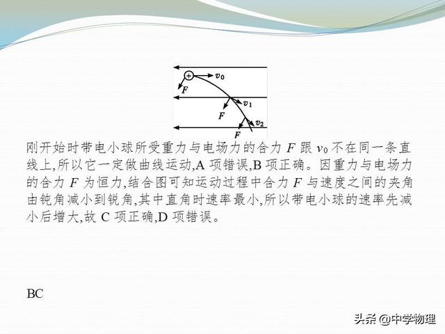 高考物理专题复习资料5！《带电粒子在电场中的综合问题》