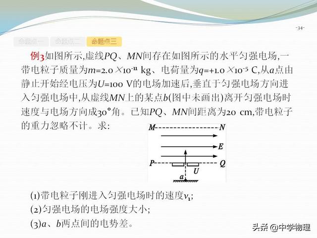 高考物理专题复习资料5！《带电粒子在电场中的综合问题》