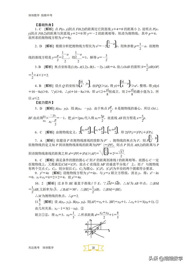 高考数学：圆锥曲线与方程（超级重点）