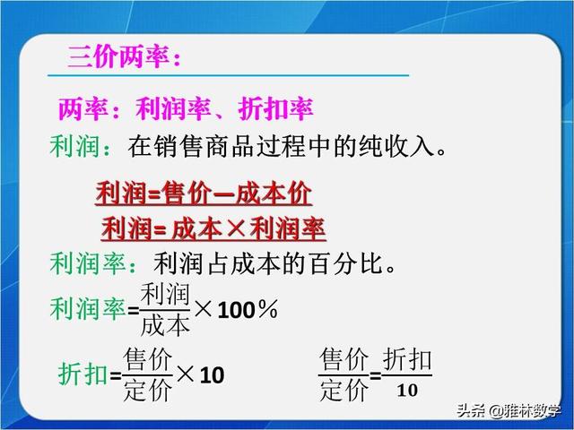 「加油七年级」经济中的数学，三价两率，列方程解应用题典型应用