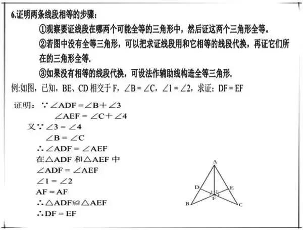 初中数学：“辅助线”添加方法大全，1篇全懂了！