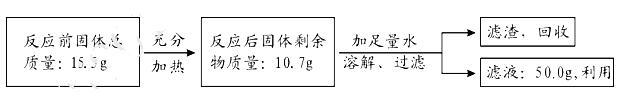 2017年全国中考化学真题专题汇编——综合性计算题