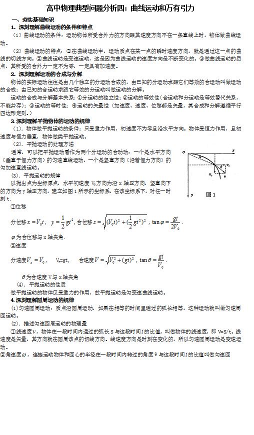 高中物理典型问题分析四：曲线运动 万有引力