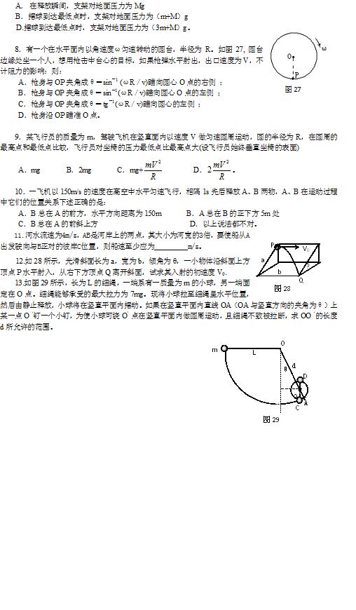 高中物理典型问题分析四：曲线运动 万有引力
