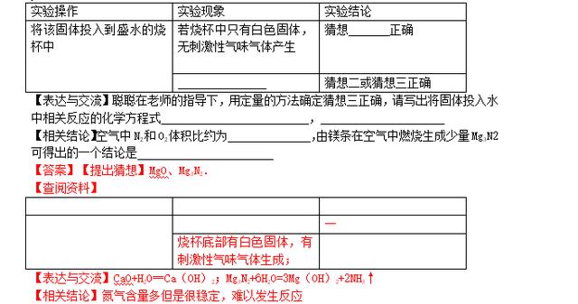 2017年全国中考化学真题汇编——实验探究题