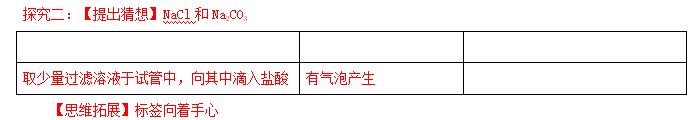 2017年全国中考化学真题汇编——实验探究题