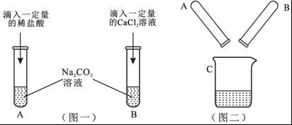 2017年全国中考化学真题汇编——实验探究题