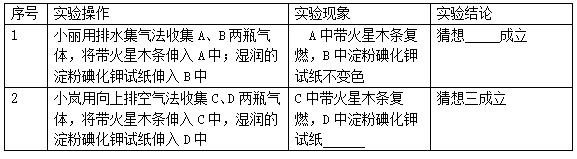 2017年全国中考化学真题汇编——实验探究题