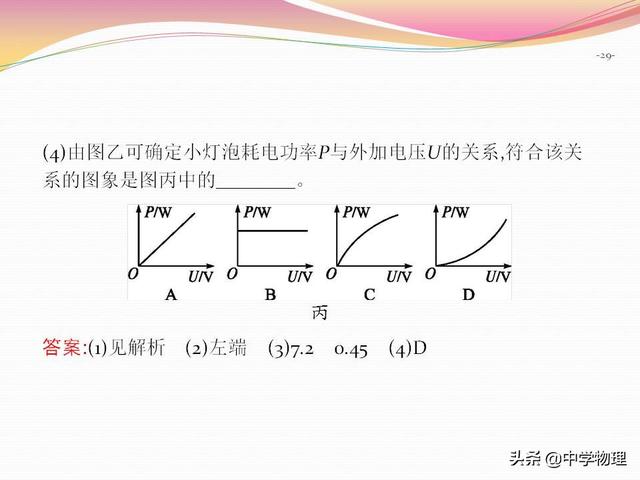 高考物理必考实验9！《描绘小电珠的伏安特性曲线》规律专题解析