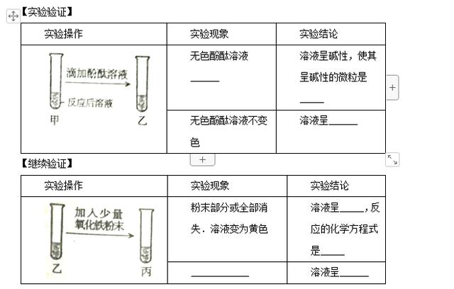 2017年全国中考化学真题汇编——实验探究题