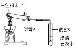 2017年全国中考化学真题汇编——实验探究题