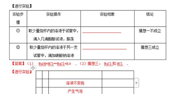 2017年全国中考化学真题汇编——实验探究题