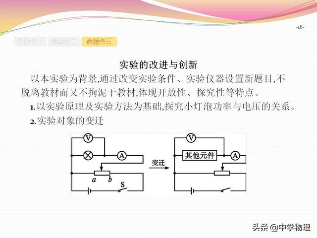 高考物理必考实验9！《描绘小电珠的伏安特性曲线》规律专题解析