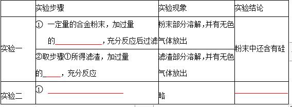 2017年全国中考化学真题汇编——实验探究题