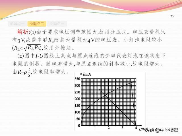 高考物理必考实验9！《描绘小电珠的伏安特性曲线》规律专题解析