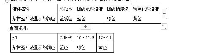 2017年全国中考化学真题汇编——实验探究题