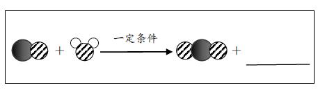 2017年全国中考化学真题汇编——最新科技之可燃冰