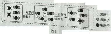 2017年全国中考化学真题汇编——最新科技之可燃冰