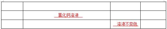 2017年全国中考化学真题汇编——实验探究题