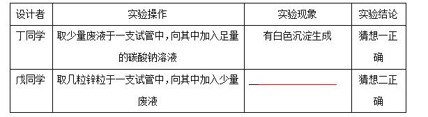 2017年全国中考化学真题汇编——实验探究题