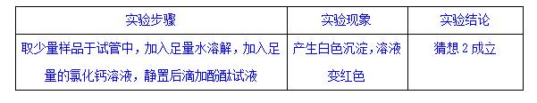 2017年全国中考化学真题汇编——实验探究题