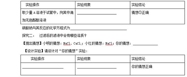 2017年全国中考化学真题汇编——实验探究题