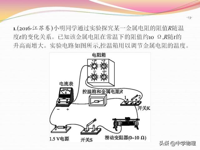 高考物理必考实验9！《描绘小电珠的伏安特性曲线》规律专题解析