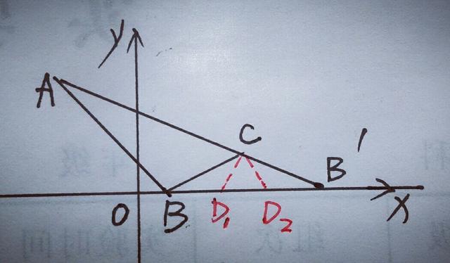 「初中数学」相似三角形与函数的综合应用