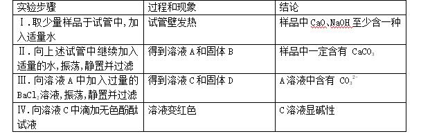 2017年全国中考化学真题汇编——实验探究题