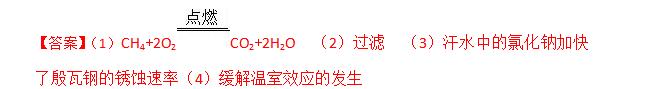 2017年全国中考化学真题汇编——最新科技之可燃冰