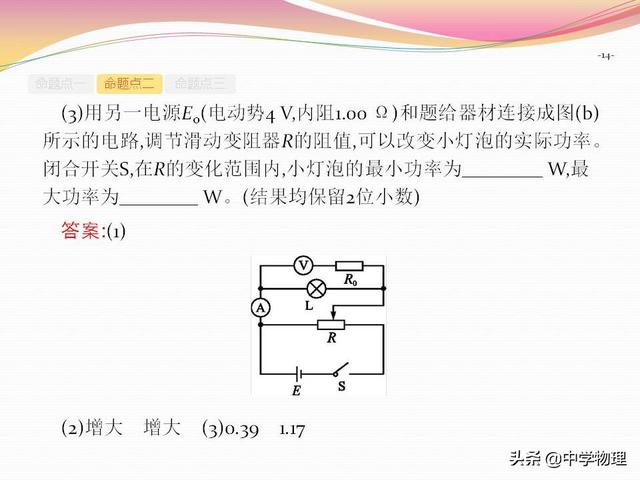 高考物理必考实验9！《描绘小电珠的伏安特性曲线》规律专题解析