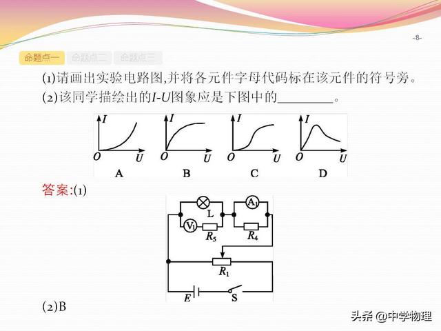 高考物理必考实验9！《描绘小电珠的伏安特性曲线》规律专题解析