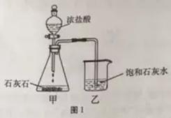 2017年全国中考化学真题汇编——实验探究题