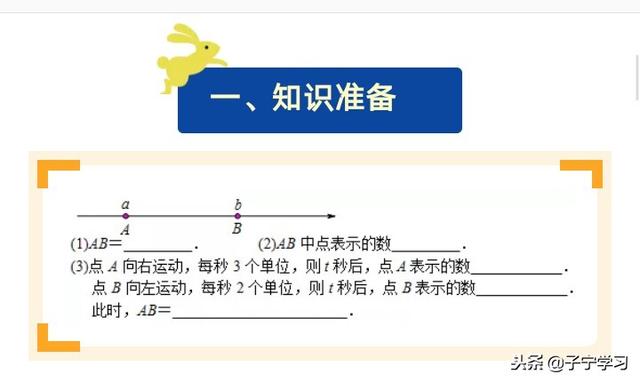 「初中数学」零点分段法破解动点问题