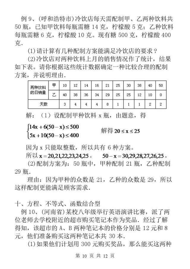 中考专题一《应用题题型方法归纳》（教师版）