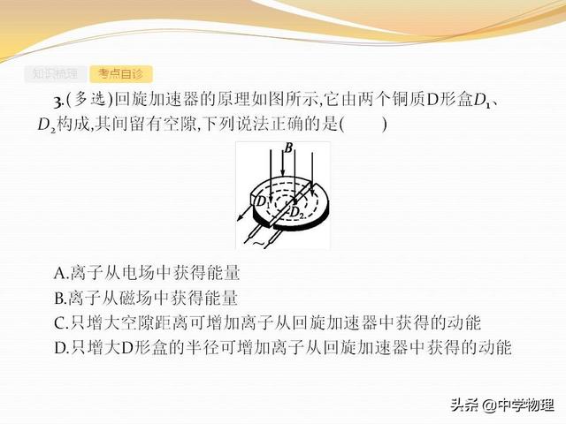 高考物理专题复习6《带电粒子在复合场中的运动》高三必备