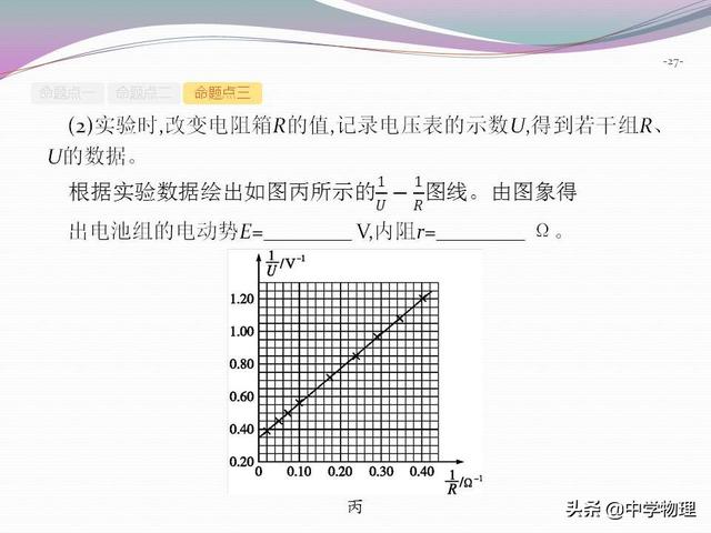 高考物理必考实验10《测定电源的电动势和电阻》附规律专题解析