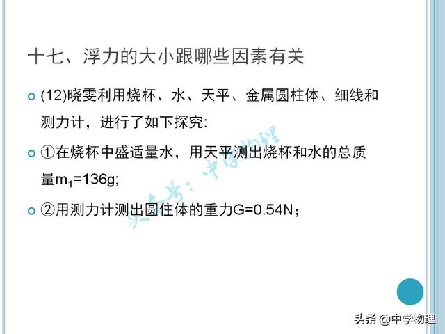 中考物理必考实验考点汇总！《浮力的大小跟哪些因素有关》