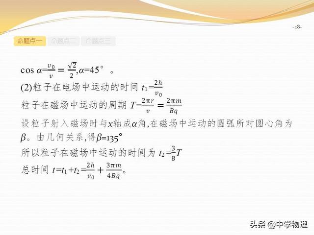 高考物理专题复习6《带电粒子在复合场中的运动》高三必备