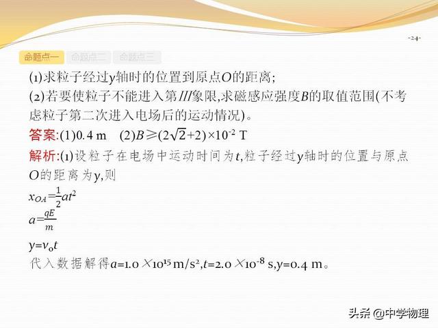 高考物理专题复习6《带电粒子在复合场中的运动》高三必备