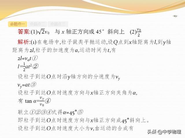 高考物理专题复习6《带电粒子在复合场中的运动》高三必备