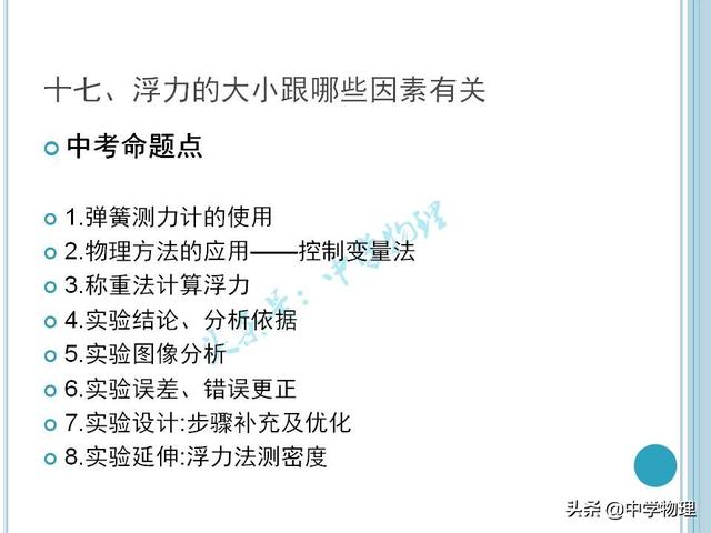 中考物理必考实验考点汇总！《浮力的大小跟哪些因素有关》