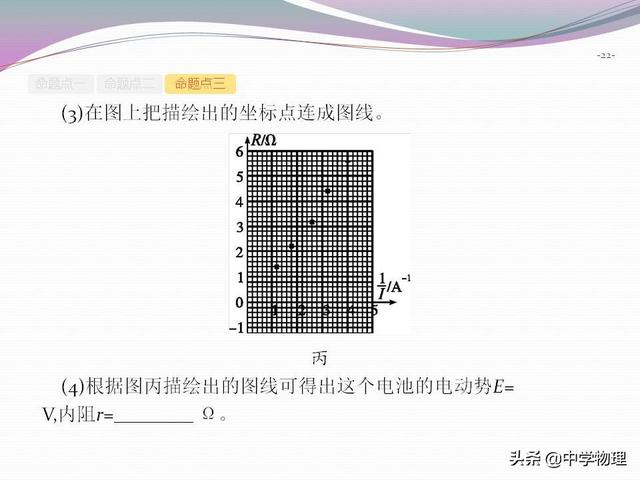 高考物理必考实验10《测定电源的电动势和电阻》附规律专题解析