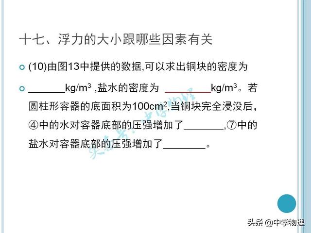 中考物理必考实验考点汇总！《浮力的大小跟哪些因素有关》