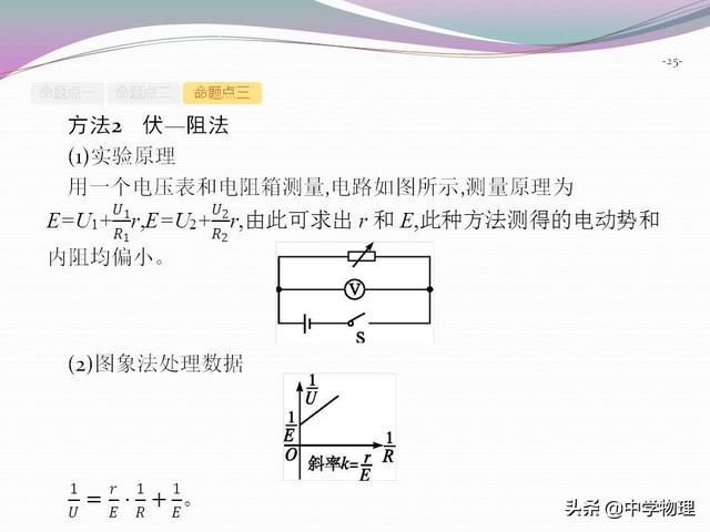 高考物理必考实验10《测定电源的电动势和电阻》附规律专题解析