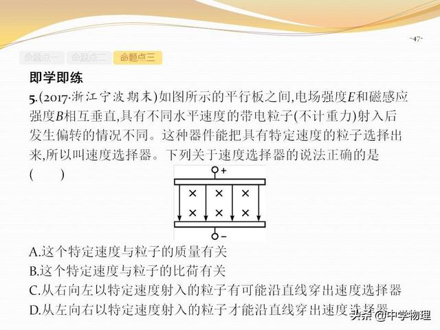 高考物理专题复习6《带电粒子在复合场中的运动》高三必备