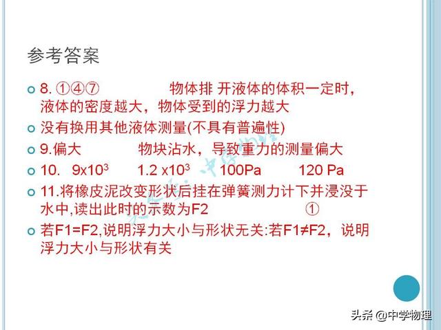 中考物理必考实验考点汇总！《浮力的大小跟哪些因素有关》