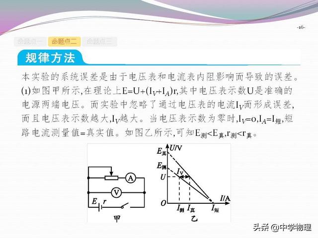 高考物理必考实验10《测定电源的电动势和电阻》附规律专题解析