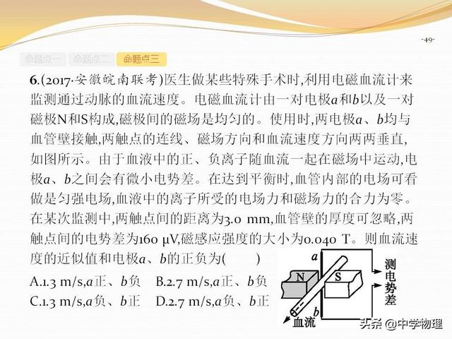 高考物理专题复习6《带电粒子在复合场中的运动》高三必备